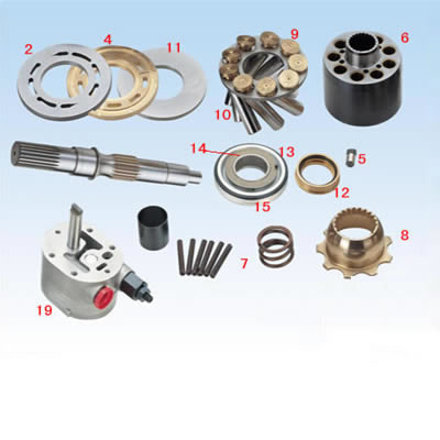 Sauer SPV20 SPV6 / 119 industriële hydraulische pomp onderdelen voor 20cc, 21cc, 22cc, 23cc