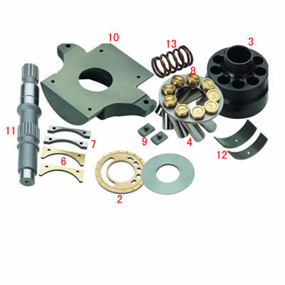 PVH 57cc, 74cc, 98cc, 131cc hydraulische pomp Vickers delen